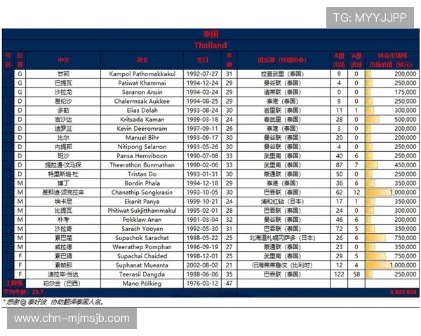 2026世界杯预选赛亚洲区积分榜最新排名情况全面解析