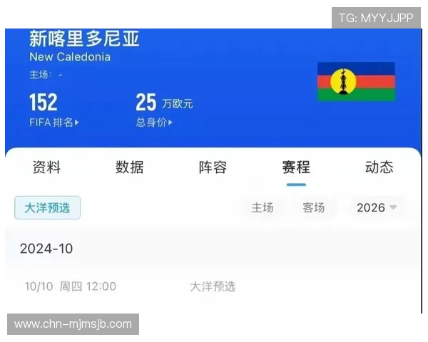 2026年世界杯亚洲区名额变化趋势及各国争夺名额的关键因素分析