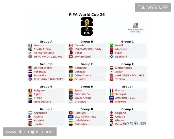 2026年世界杯抽签仪式时间安排及各阶段重要时间节点介绍