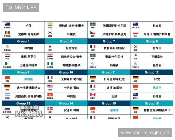 2026年世界杯参赛队伍名单预测，哪些国家有望实现历史性突破
