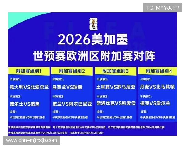 2026年世界杯欧洲区附加赛赛程表公布，详细比赛时间表和赛程安排一站式指南