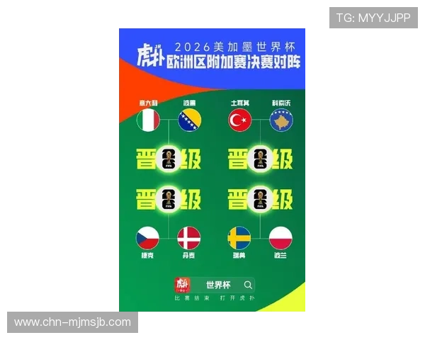 2026年欧洲区世界杯预选赛分档对晋级形势的具体影响及热门球队展望