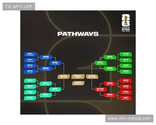 世界杯小组抽签时间公布，详细时间安排及观看指南全解析