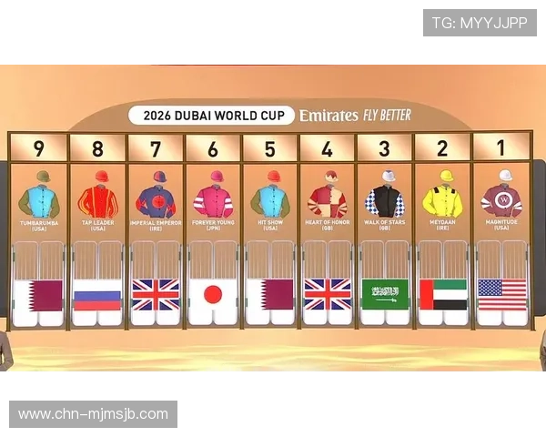 如何提前了解2026年世界杯抽签仪式的最新动态与相关资讯