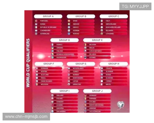 掌握世界杯小组赛胜负关系的判定标准助你更好预测晋级形势