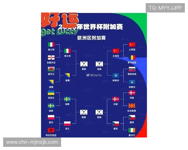 最新欧洲赛区世界杯预选赛新闻动态及赛况更新，第一时间掌握比赛最新进展和重要信息