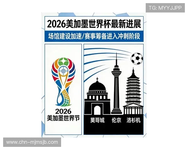 2026美加墨世界杯会徽的创新元素与未来发展趋势详解